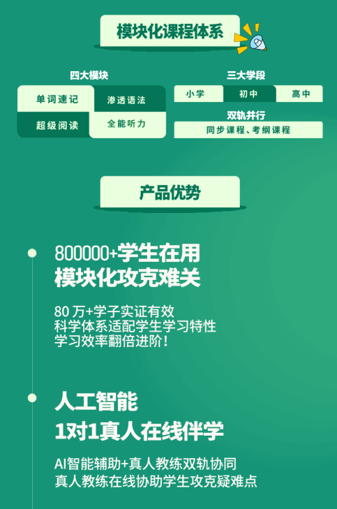 模块化课程体系